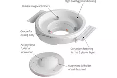 Ergovent bouche de ventilation sans cadre encastrable ronde 100 mm