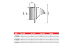 Grille convexe en acier inoxydable 100mm transit mural - EL-SS-B100 SS