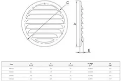 Grille de ventilation métal ronde Ø 160 mm gris - MR160P - RAL9006