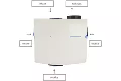 Orcon MVS-15RH CO2B 550 m³/h + sonde d'humidité + sonde de contrôle du CO2 - fiche de sécurité