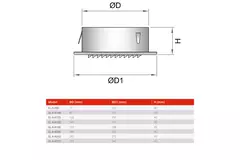 Grille d'aération circulaire 100mm aluminium - EL-A-R100 ALU