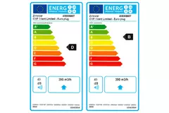 Zehnder ComfoFan Silent Limited 300 m³/h - fiche avec mise à la terre
