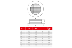 Grille murale circulaire en aluminium avec grille fixe - 200 mm - RAL 9003