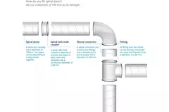 Raccord femelle pour raccords spiralés Ø 160 mm