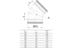 Coude spiralé rond 45° Ø 315 mm pour conduit rigide galvanisé