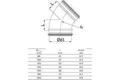 Coude spiralé rond 45° Ø 160 mm pour conduit rigide galvanisé