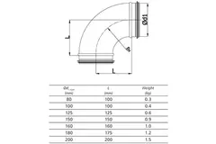 Coude spiralé rond 90° Ø 160 mm pour conduit rigide galvanisé