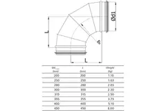 Coude spiralé rond 90° Ø 315 mm pour conduit rigide galvanisé