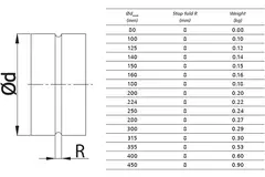 Raccord femelle pour raccords spiralés Ø 160 mm
