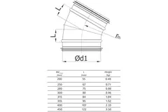 Coude spiralé rond 30° Ø 250 mm pour conduit rigide galvanisé