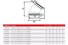 Coude isolé Thermoduct 30 degrés et 250 mm de diamètre