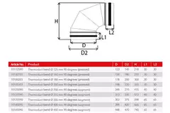 Coude isolé Thermoduct 90 degrés et 125 mm de diamètre