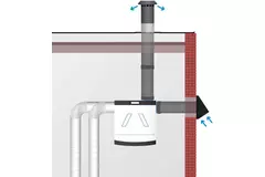 Douille murale Thermoduct 125 mm