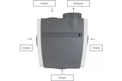 Vasco C400 Basic RF LE 400 m³/h + capteur d'humidité