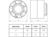 Ventilateur de gaines en plastique 125 mm de diamètre avec minuterie - EK125T